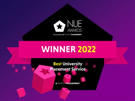 clearing aston university|aston university clearing 2022.